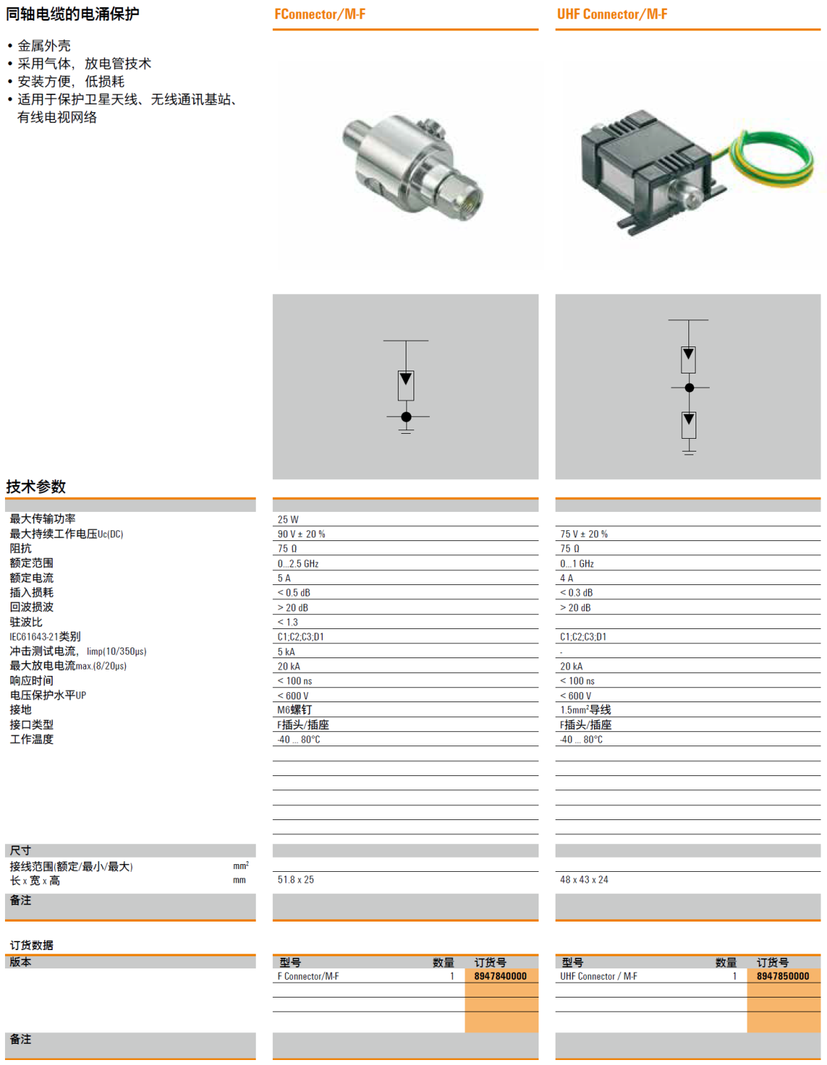 UHF Connector/M-F 魏德米勒同軸天饋線信號電涌保護(hù)器：高精度防護(hù)與智能化設(shè)計的融合